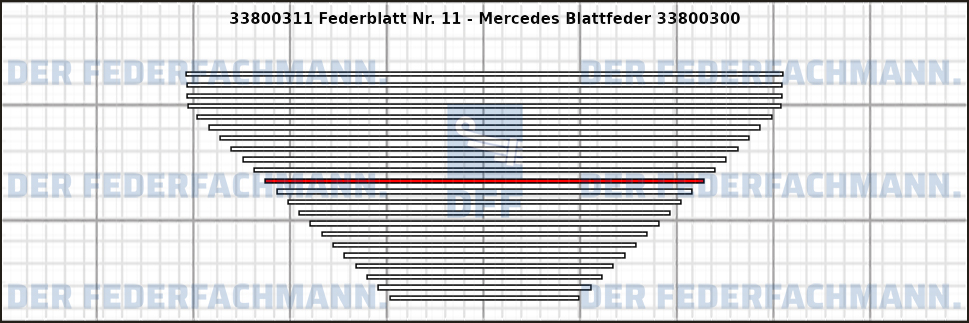 11. Federlage 338003
