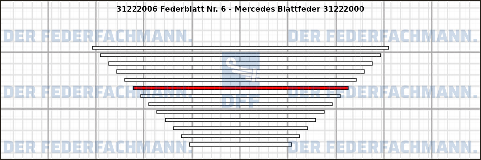 6. Federlage 312220