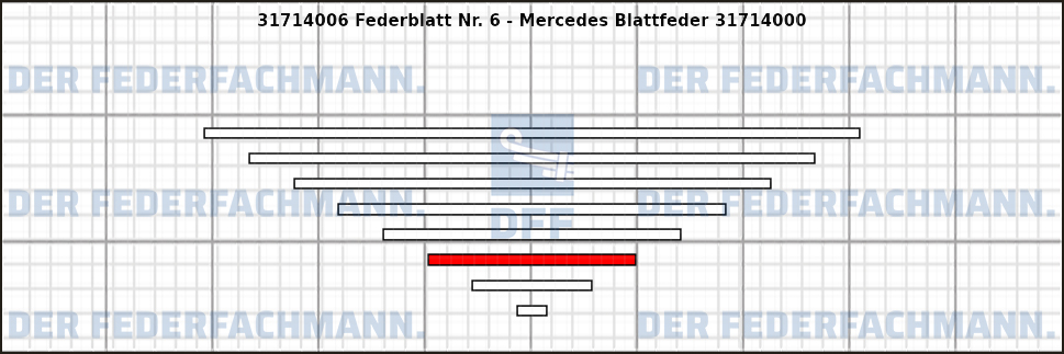6. Federlage 317140