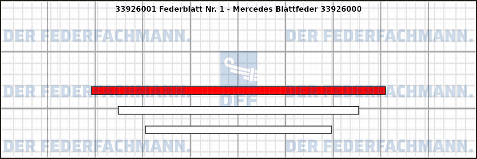 1. Federlage 339260