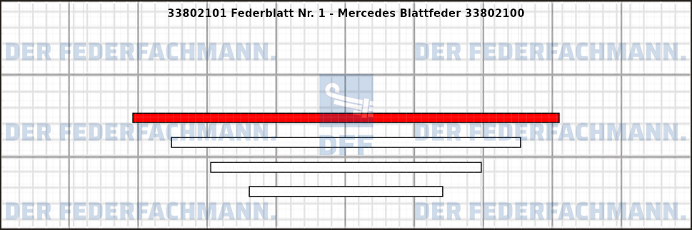 1. Federlage 338021