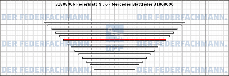 6. Federlage 318080