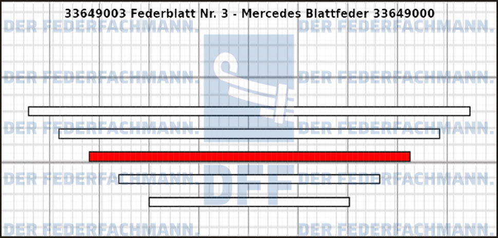 3. Federlage 336490