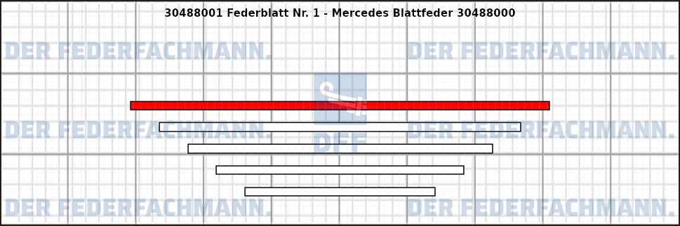 1. Federlage 304880