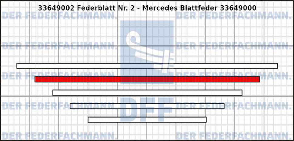 2. Federlage 336490