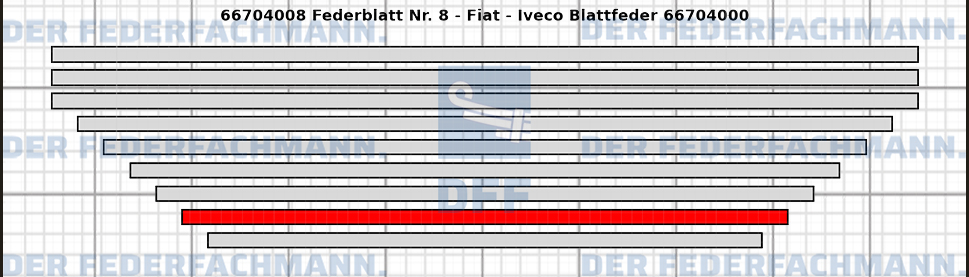 8. Federlage  667040