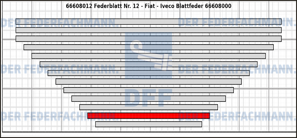 12. Federlage  666080