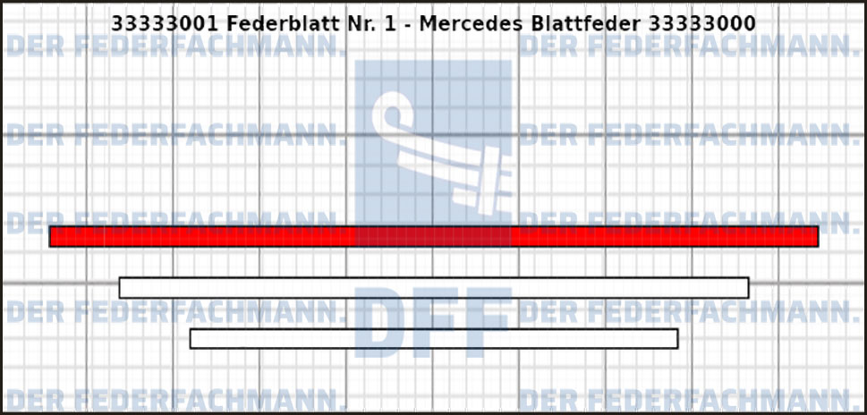 1. Federlage 333330