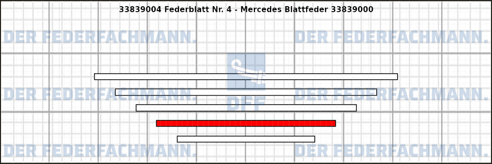 4. Federlage 338390