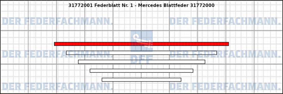 1. Federlage 317720