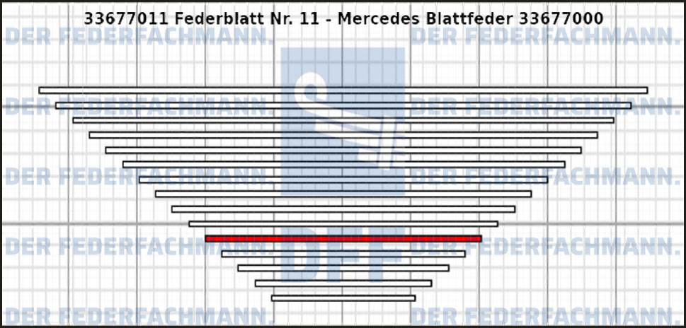 11. Federlage 336770