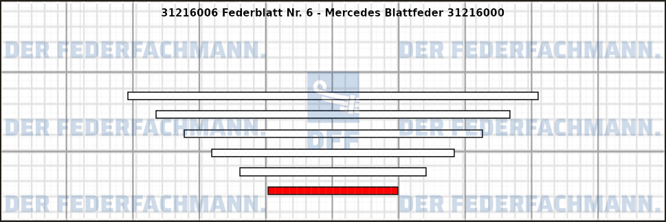 6. Federlage 312160