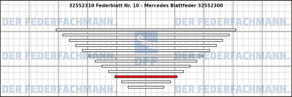 10. Federlage 325523
