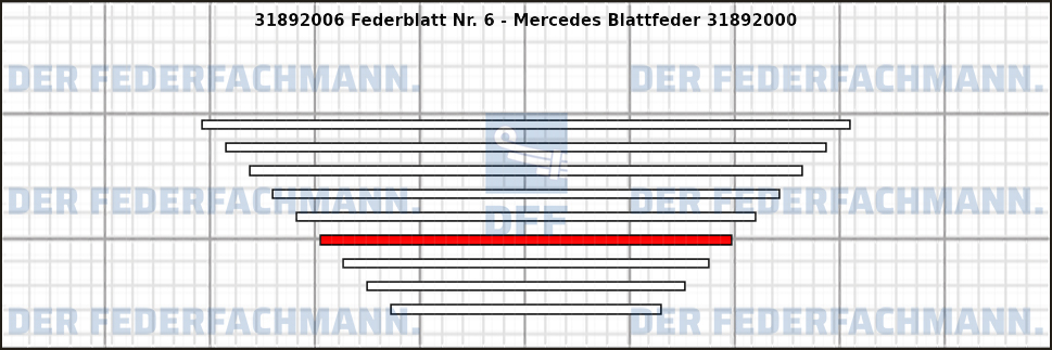 6. Federlage 318920