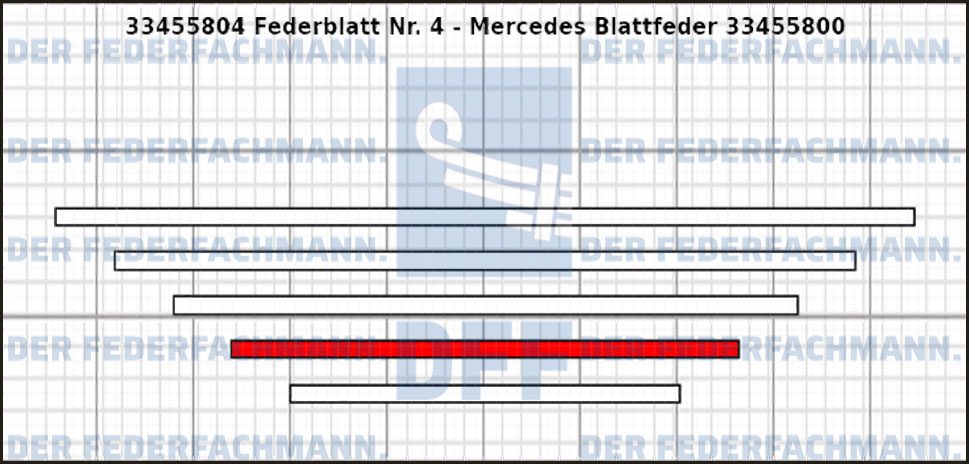 4. Federlage 334558