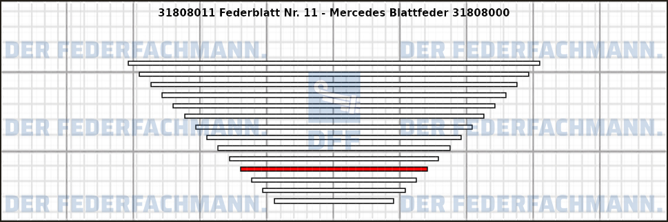 11. Federlage 318080