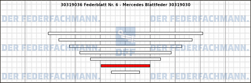 6. Federlage Zusatzfeder