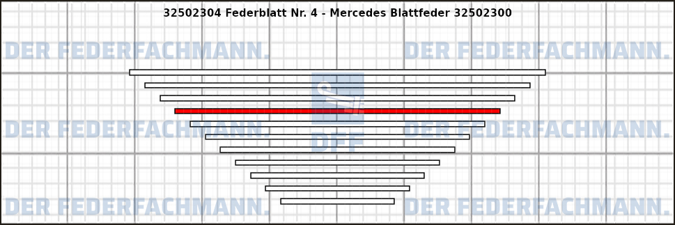 4. Federlage 325023