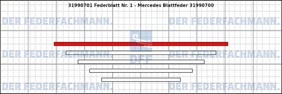 1. Federlage 319907