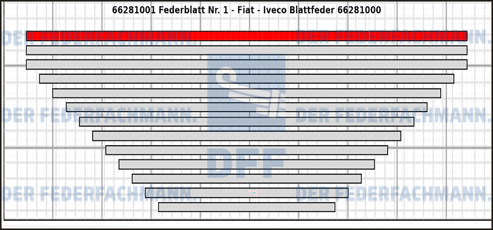 1. Federlage  662810