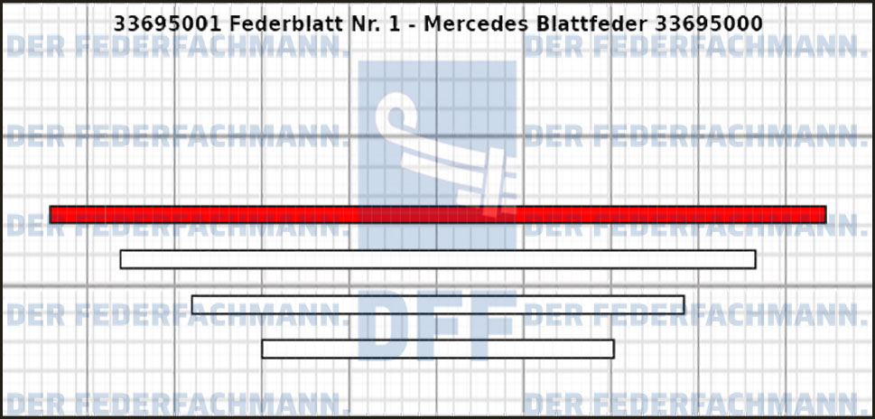 1. Federlage 336950