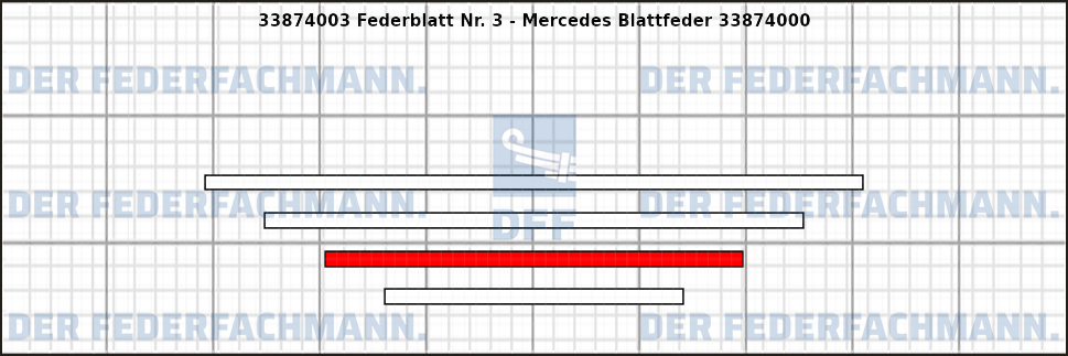 3. Federlage 338740