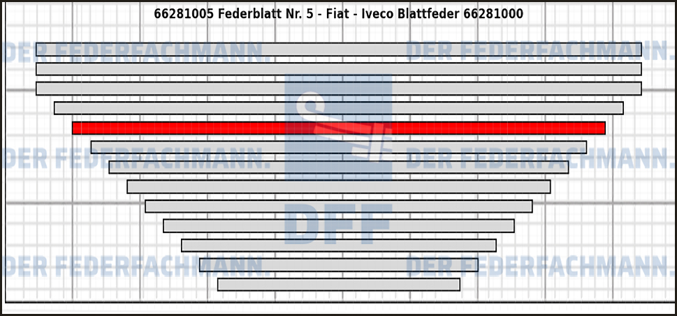5. Federlage  662810