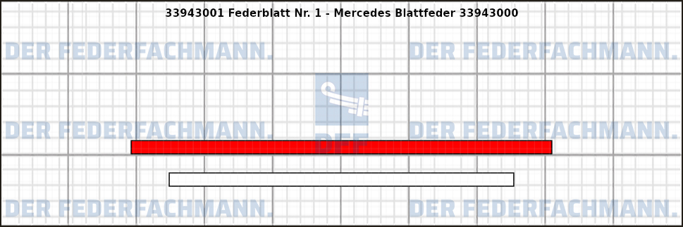 1. Federlage 339430
