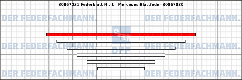 1. Federlage Zusatzfeder