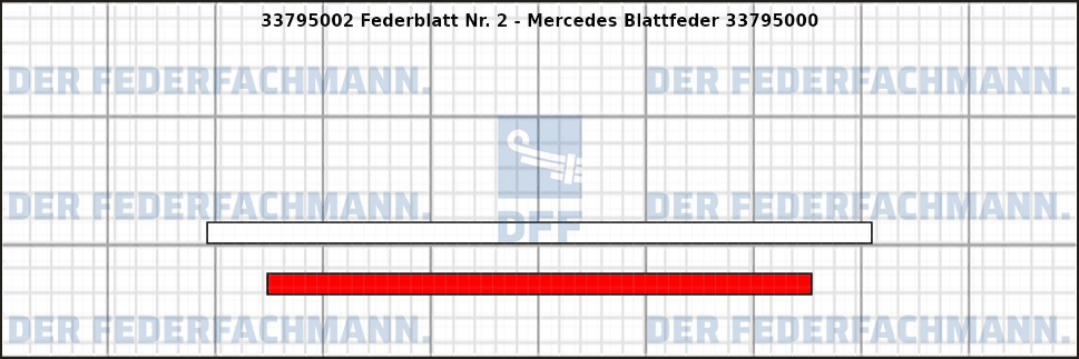 2. Federlage 337950