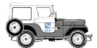 Jeep CJ5 1954 - 1983