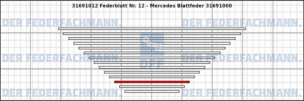 12. Federlage 316910