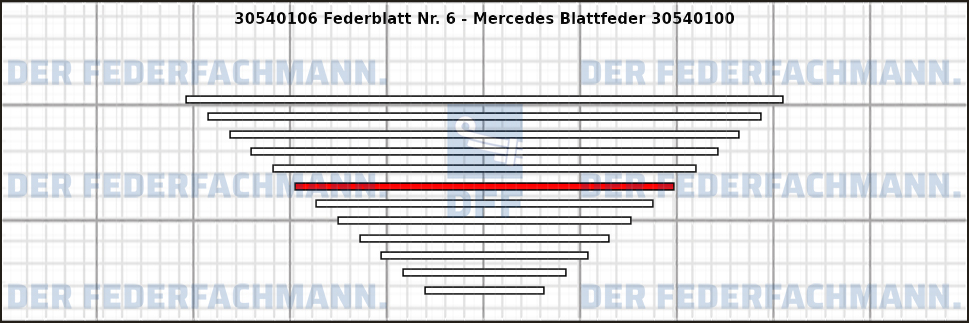 6. Federlage 305401