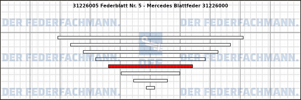 5. Federlage 312260