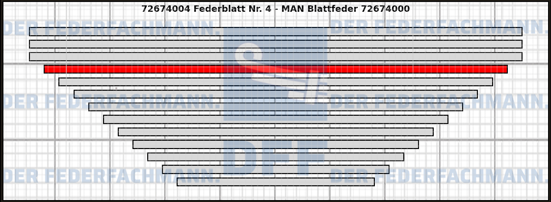 4. Federlage 726740