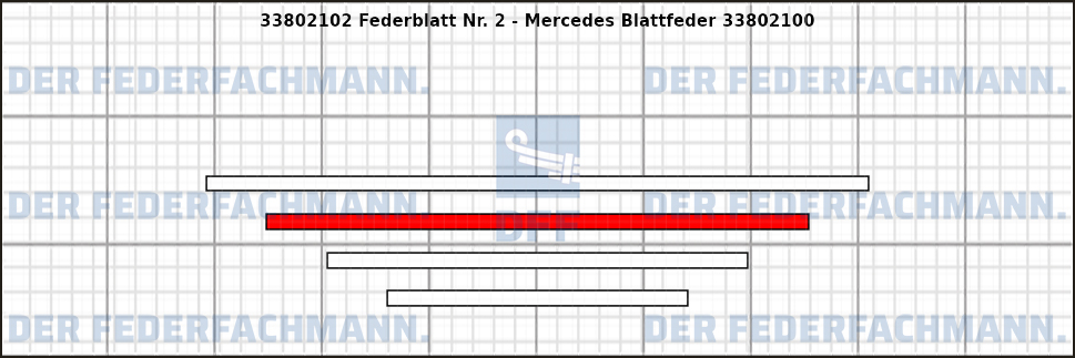 2. Federlage 338021