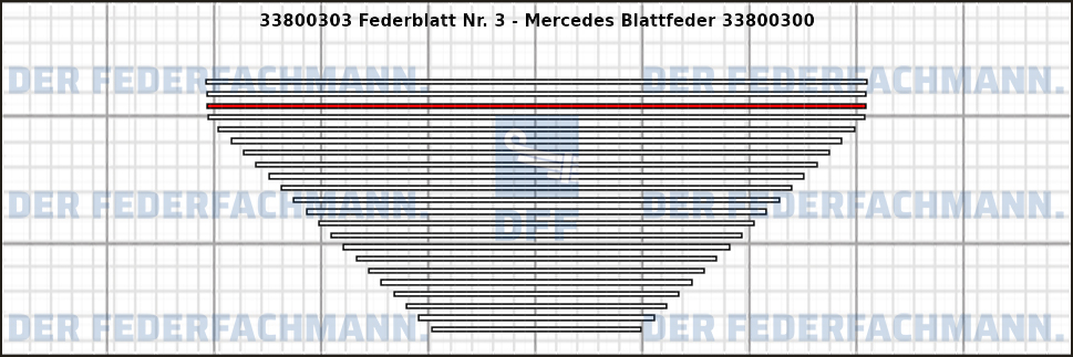 3. Federlage 338003