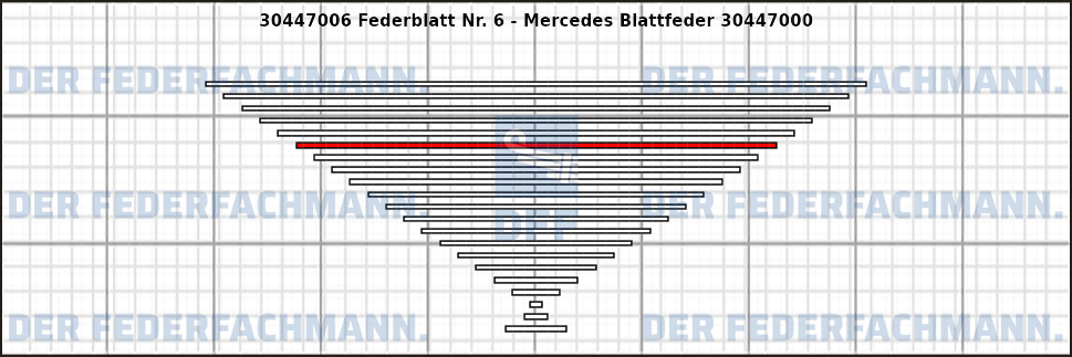 6. Federlage 304470
