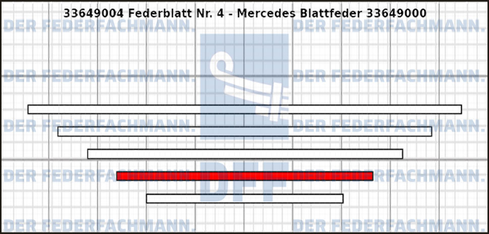 4. Federlage 336490