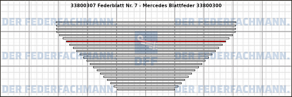 7. Federlage 338003