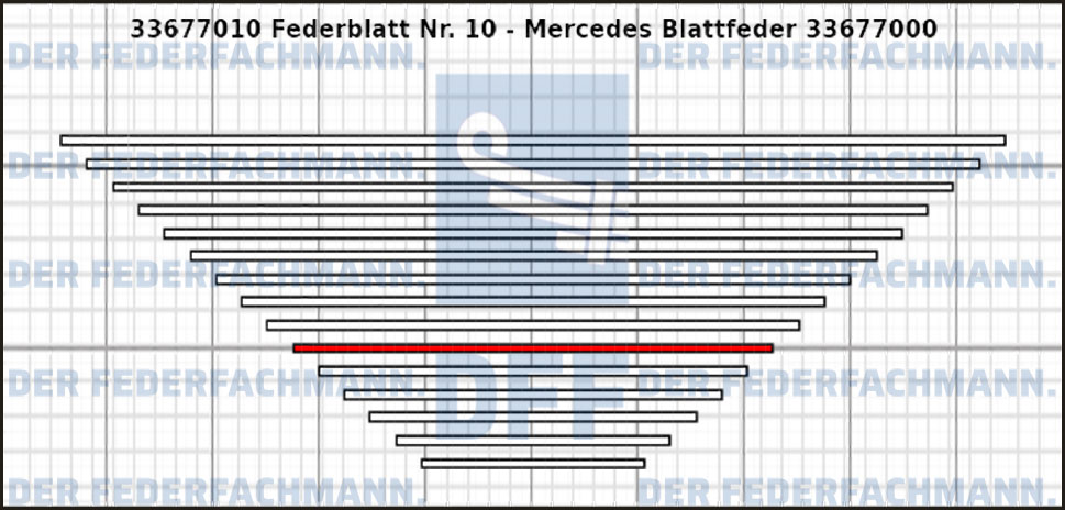 10. Federlage 336770