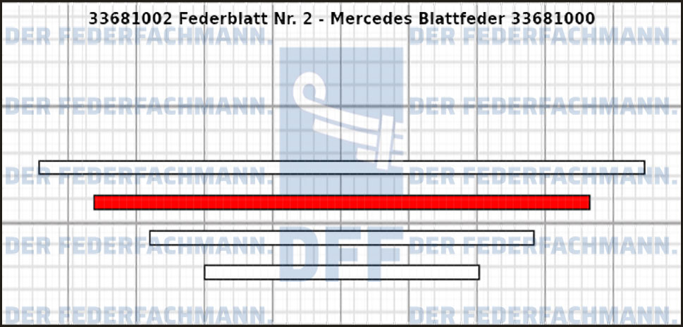 2. Federlage 336810