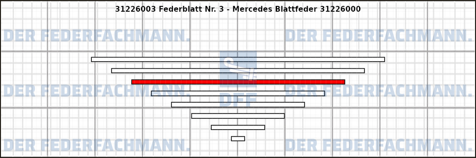3. Federlage 312260