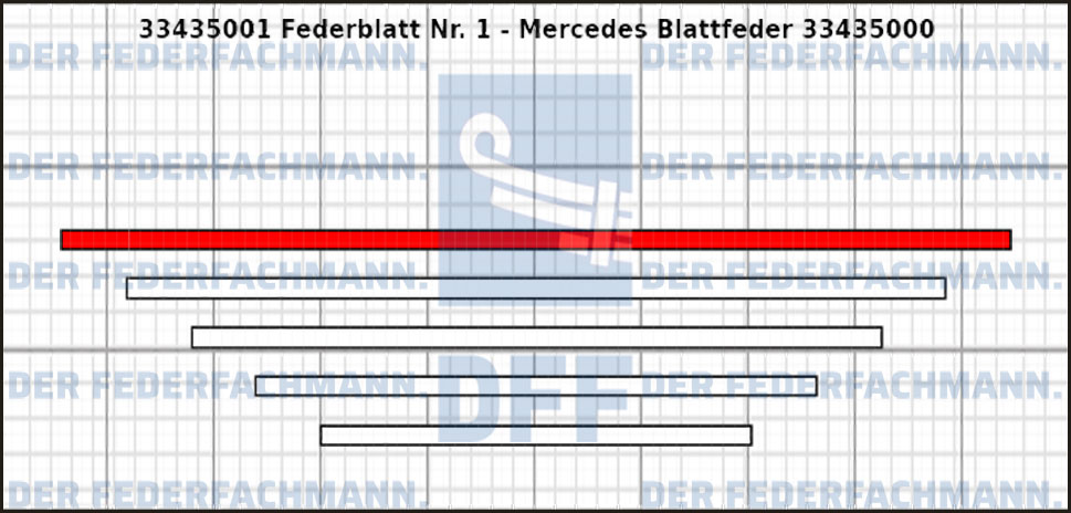 1. Federlage 334350