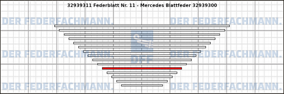 11. Federlage 329393