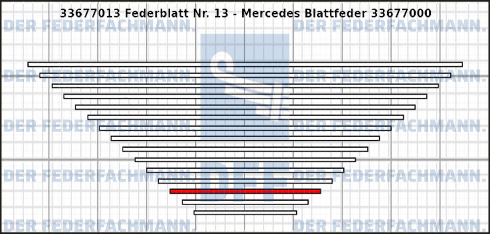 13. Federlage 336770