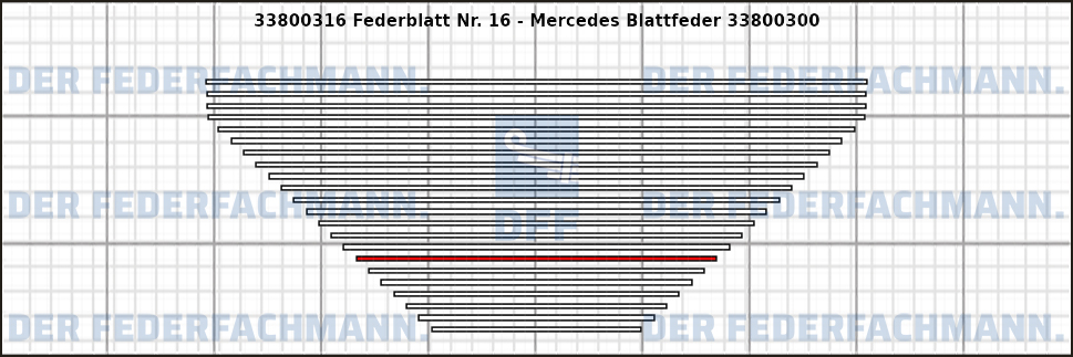 16. Federlage 338003