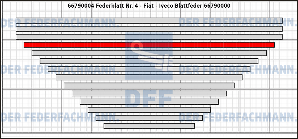 4. Federlage  667900