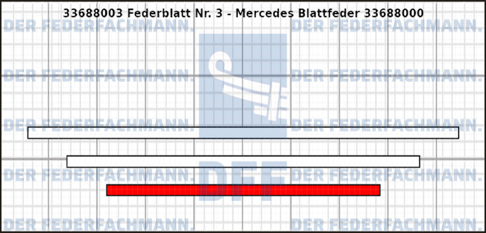 3. Federlage 336880