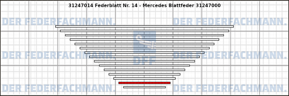 14. Federlage 312470